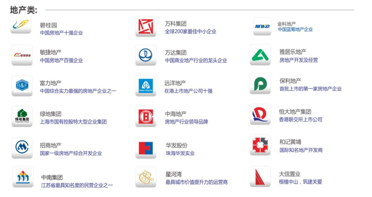合作伙伴-地產(chǎn)類